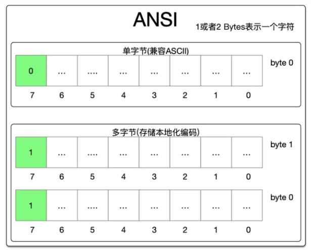 ansi.jpg