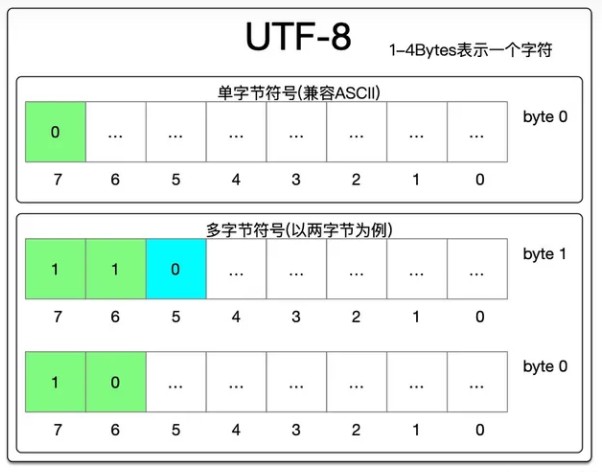 utf-8.jpg